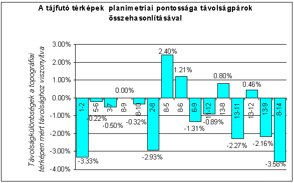 5.gif - 7699 Bytes