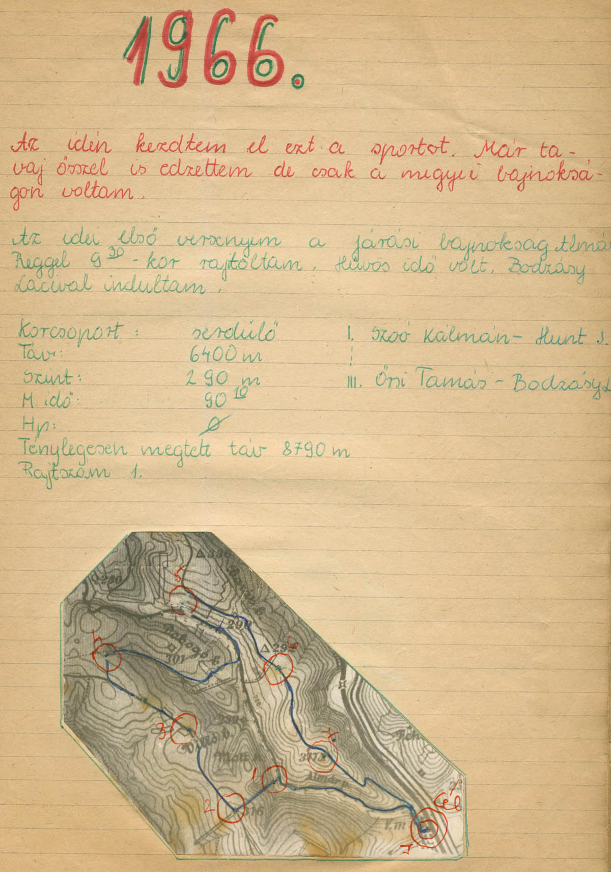 edzésnapló részlet